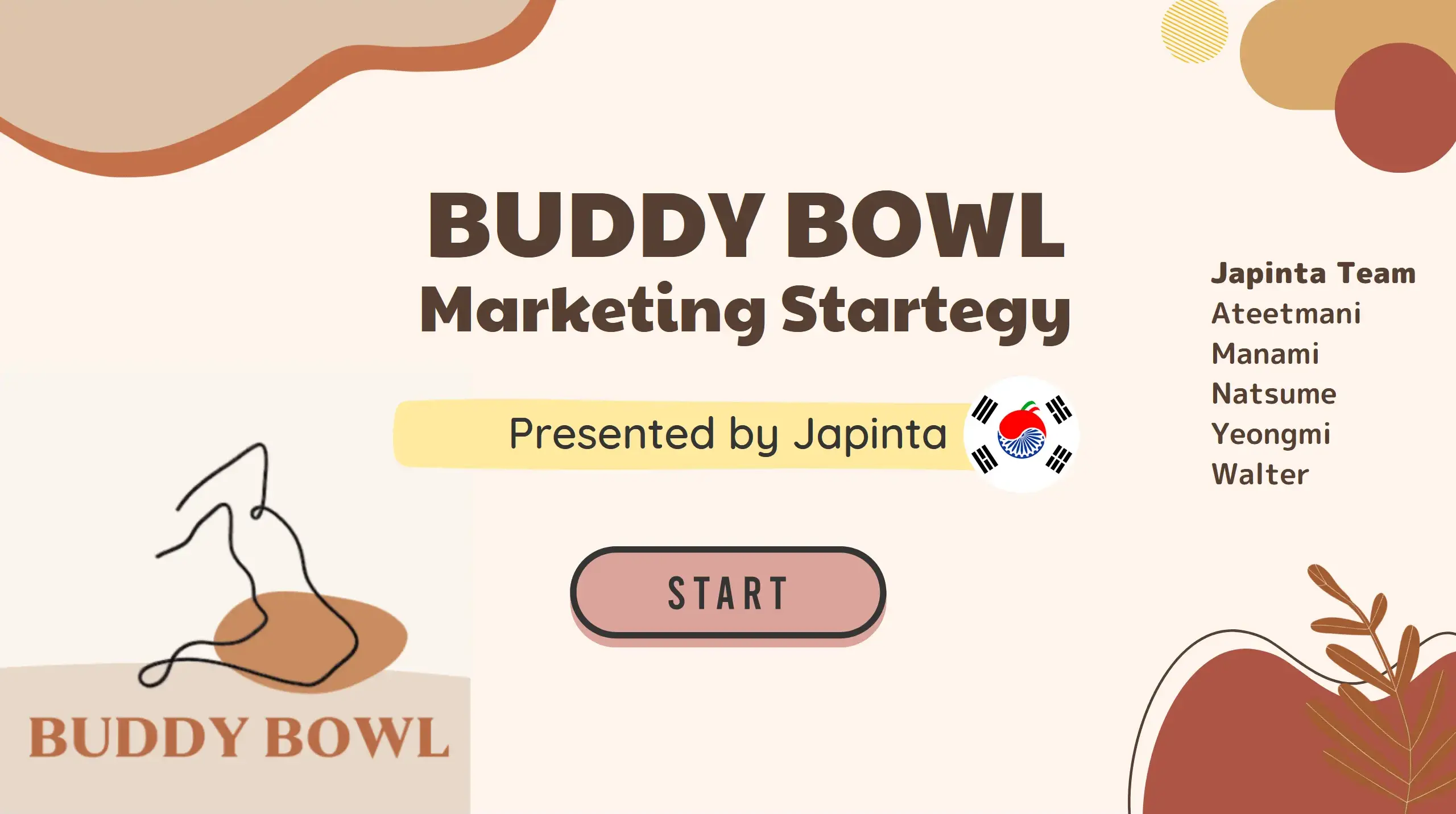 First slide of the presentation Buddy Bowl Marketing Strategy