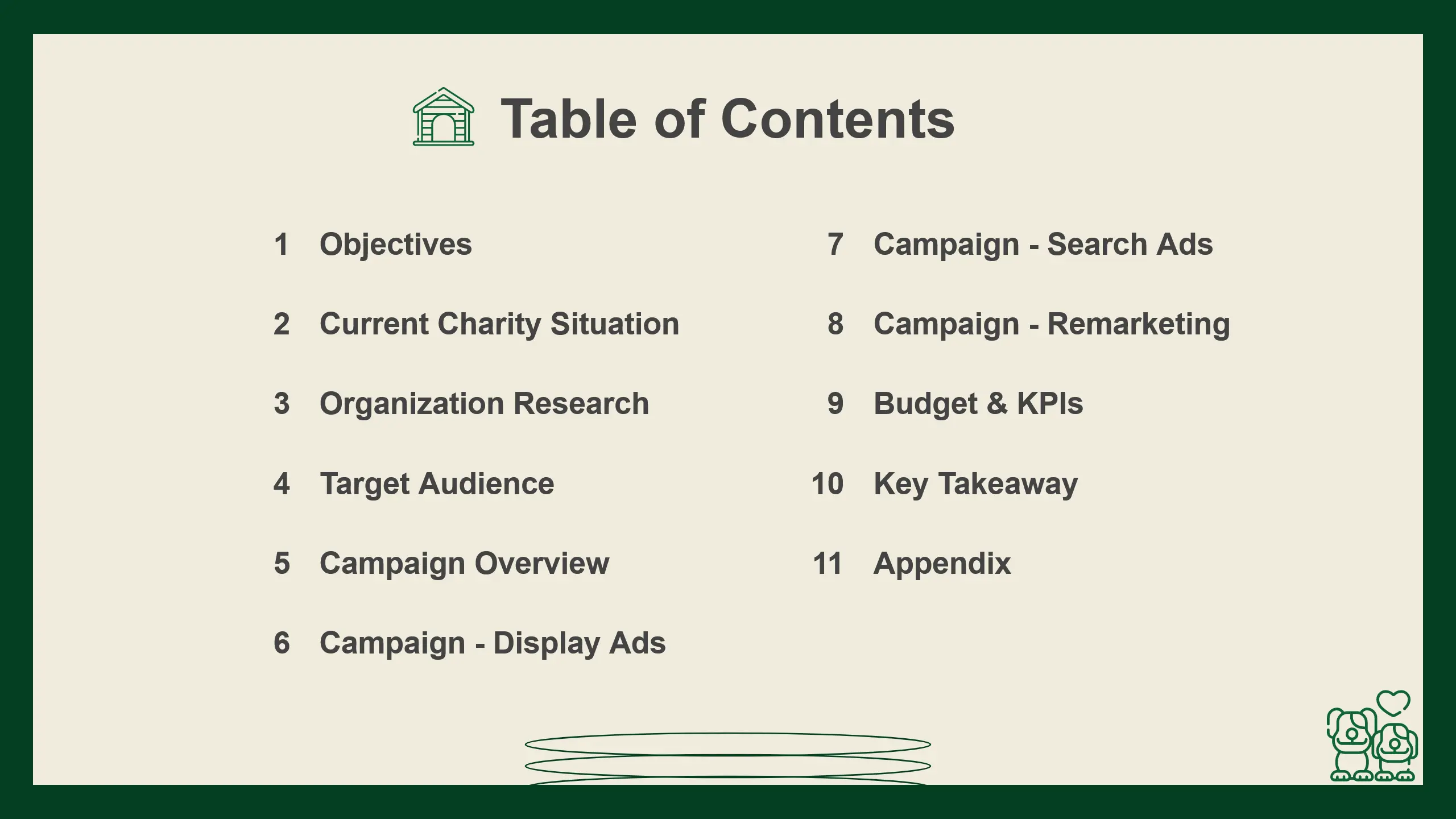 The tablet of contents slide of the presentation LAPS Medis Buying Plan